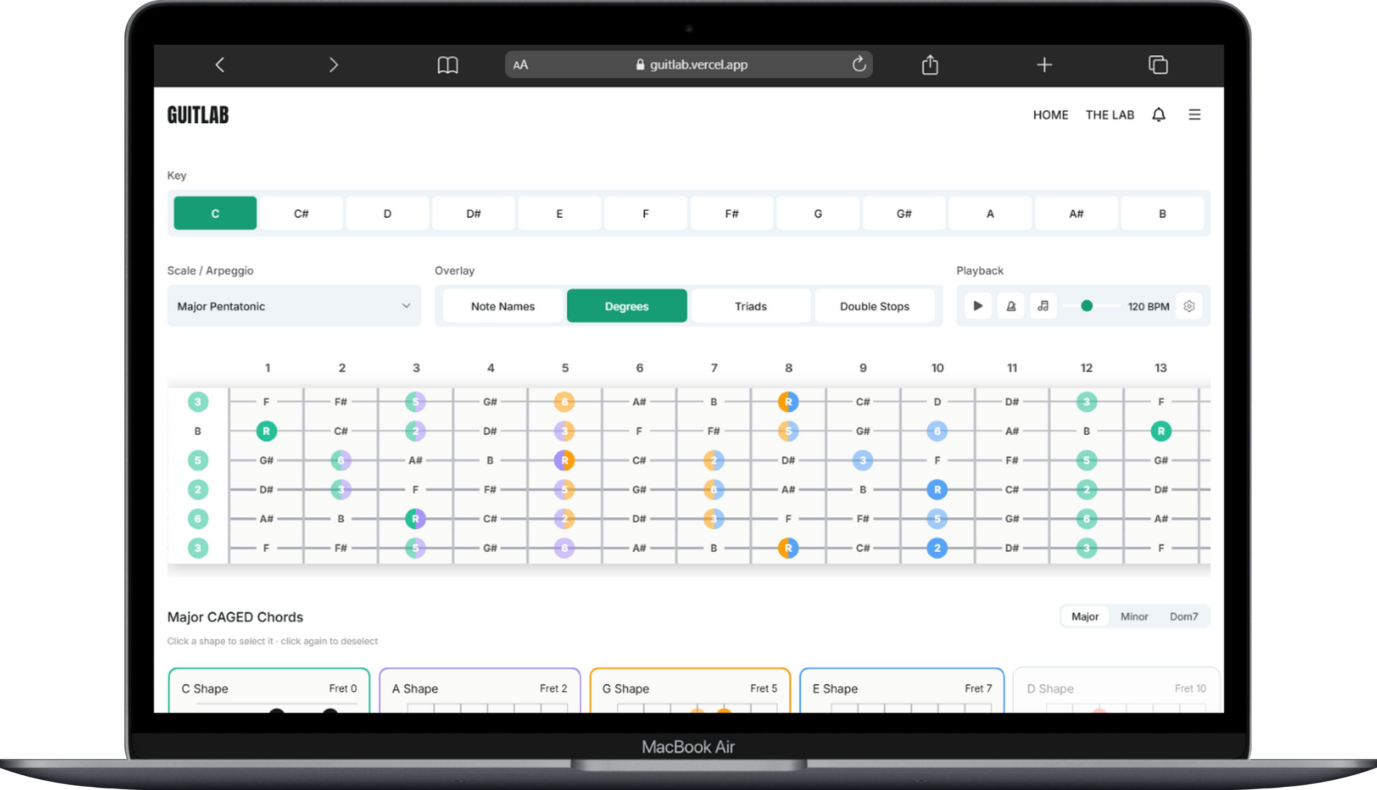 Guitlab screenshot